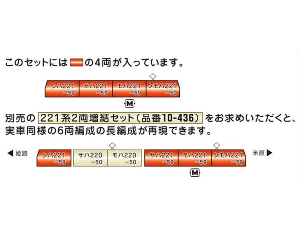 KATO Nゲージ スターターセットスペシャル 221系 関西の快速電車 10