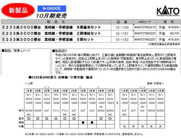 KATO 10-1151 E233系3000番台 高崎線・宇都宮線 2両増結セット