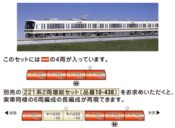 KATO 10-021 スターターセットSP 221系<関西の快速電車> タムタム 