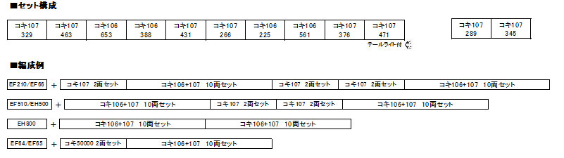 KATO 10-1433 コキ107 コンテナ無積載 2両セット Nゲージ タムタム