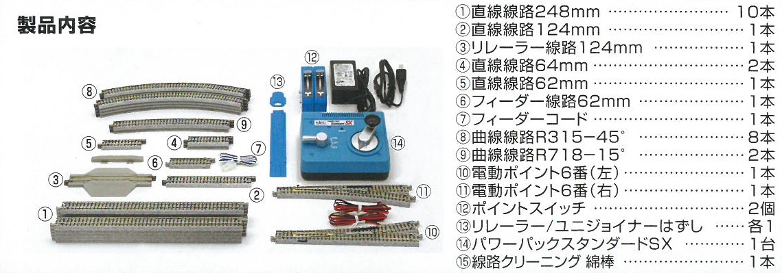 KATO Nゲージ M2 待避線付きエンドレス 基本セットマスター2 20