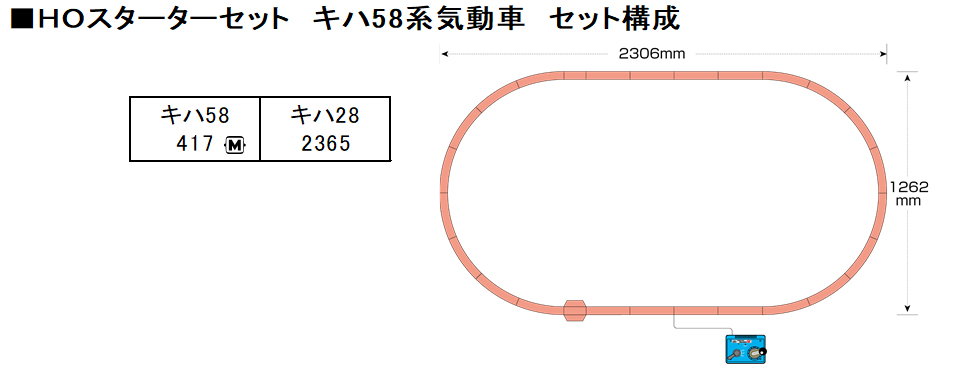 KATO 3-004 スターターセット キハ58系気動車 ＨＯゲージ タムタム ...