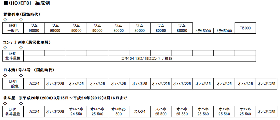 KATO 1-321 EF81 北斗星色 HOゲージ タムタムオンラインショップ