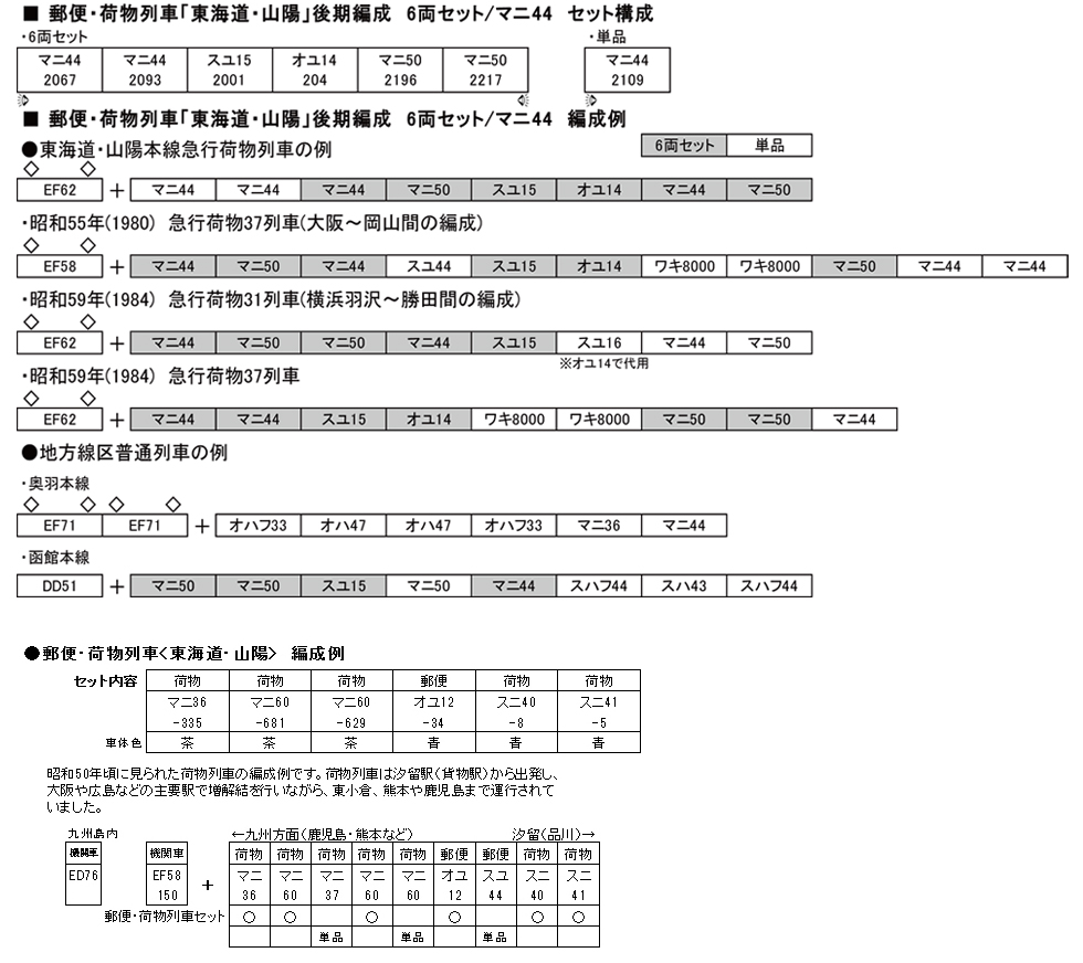 KATO 10-1590 郵便・荷物列車「東海道・山陽」後期編成6両セット N