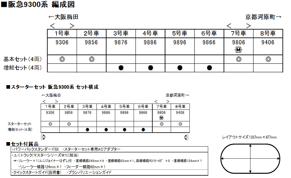 KATO 10-1365 阪急電鉄9300系 京都線 基本セット（4両） Ｎゲージ 
