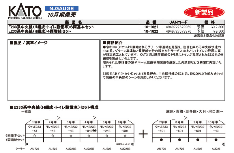 KATO 10-1621 E233系中央線(H編成・トイレ設置車）基本6両セット N 