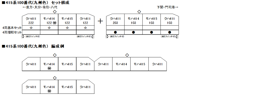 KATO 10-1538 415系100番代（九州色）4両基本セット Nゲージ タムタム