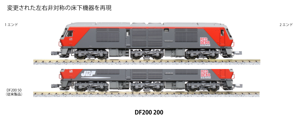 KATO 7007-5 DF200 200 Nゲージ タムタムオンラインショップ札幌店 通販 鉄道模型