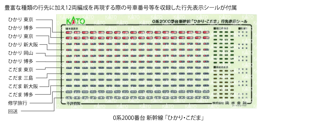 KATO 10-1701 0系2000番台新幹線 ひかり・こだま 増結8両セット Ｎ