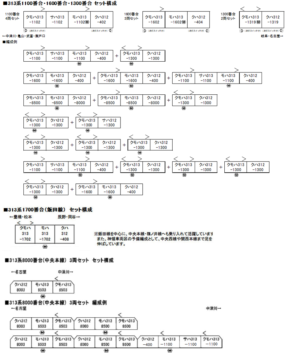 KATO 10-1706 313系1100番台(中央本線) 4両セット タムタムオンライン