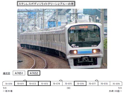 マイクロエース A7651 東京臨海高速鉄道 70-000形 後期型 基本6両