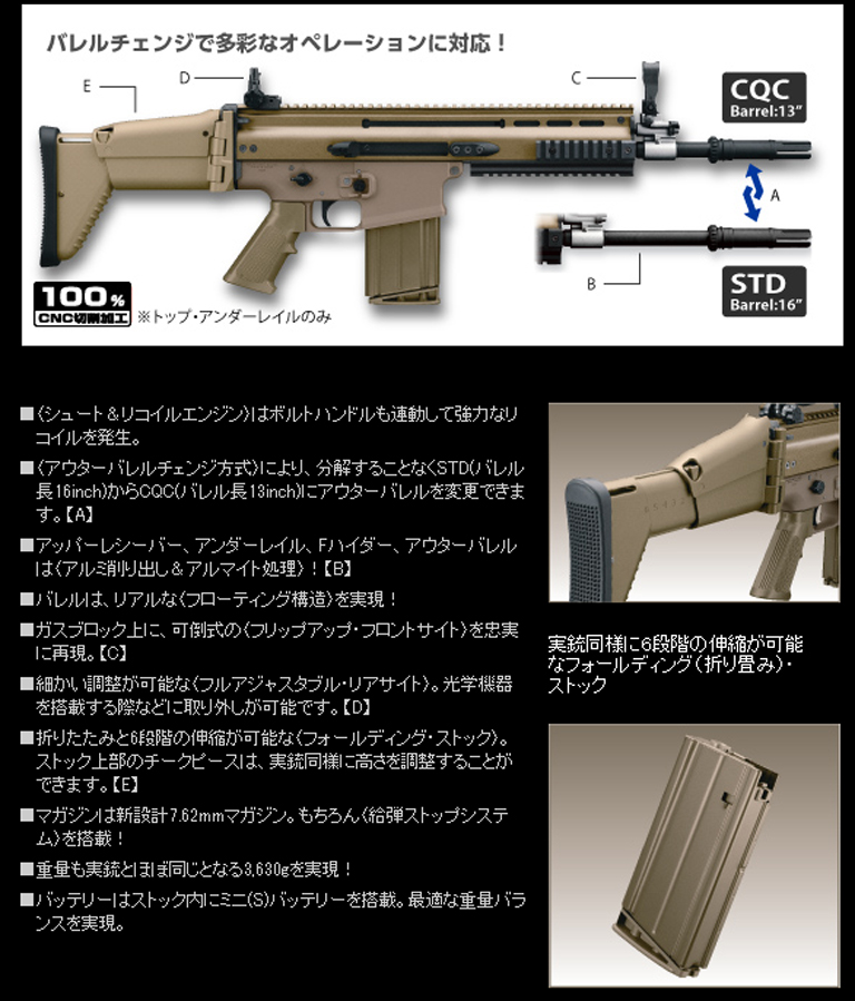 マルイ SCAR-L CQC パワーカスタムβ-