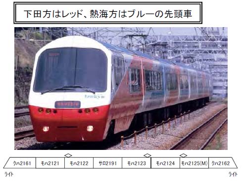 マイクロエース A6274 伊豆急2100系 5次車｢アルファ・リゾート21｣改造