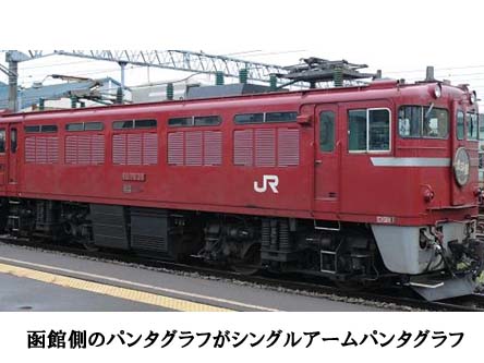 トミックス HO-172 EF64-1000 双頭連結器・PS 鉄道模型 HOゲージ