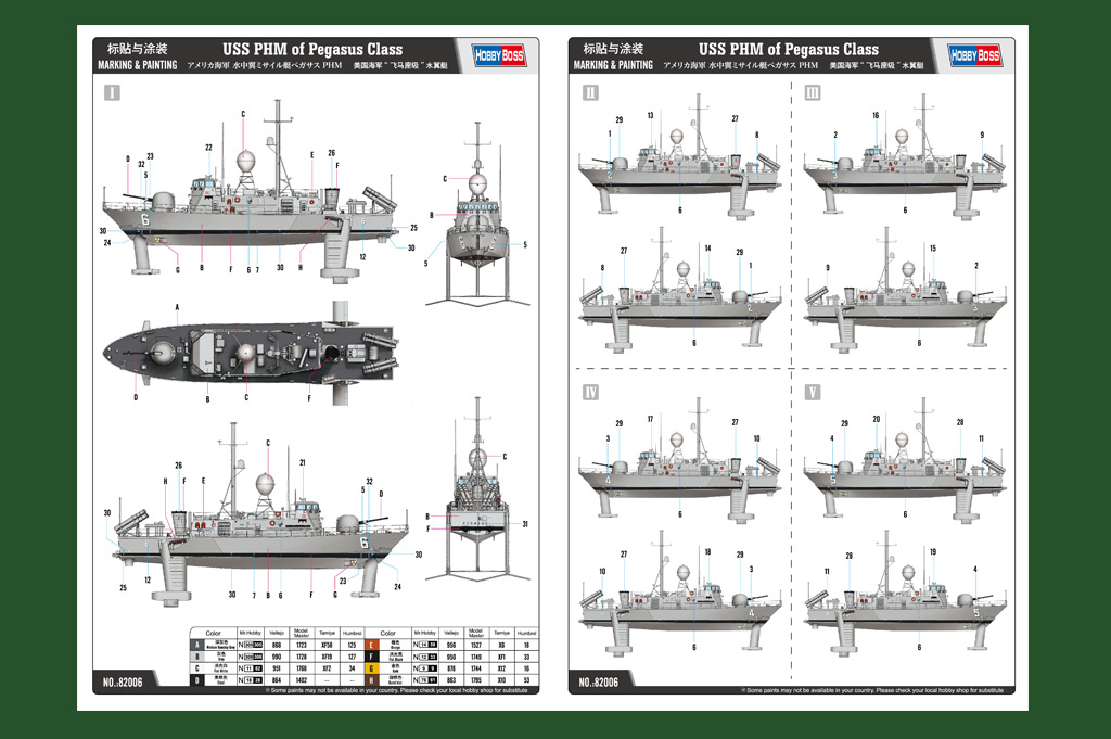 ホビーボス 1/200 戦艦シリーズ アメリカ海軍 水中翼ミサイル艇