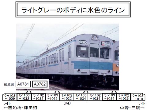 きれい マイクロエース Nゲージ 103系-1000番台 青帯 東西線 基本6両